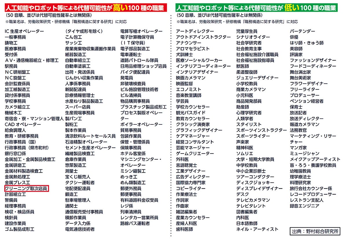  Foxconn、Apple テレビの製造契約を獲得する可能性が高い