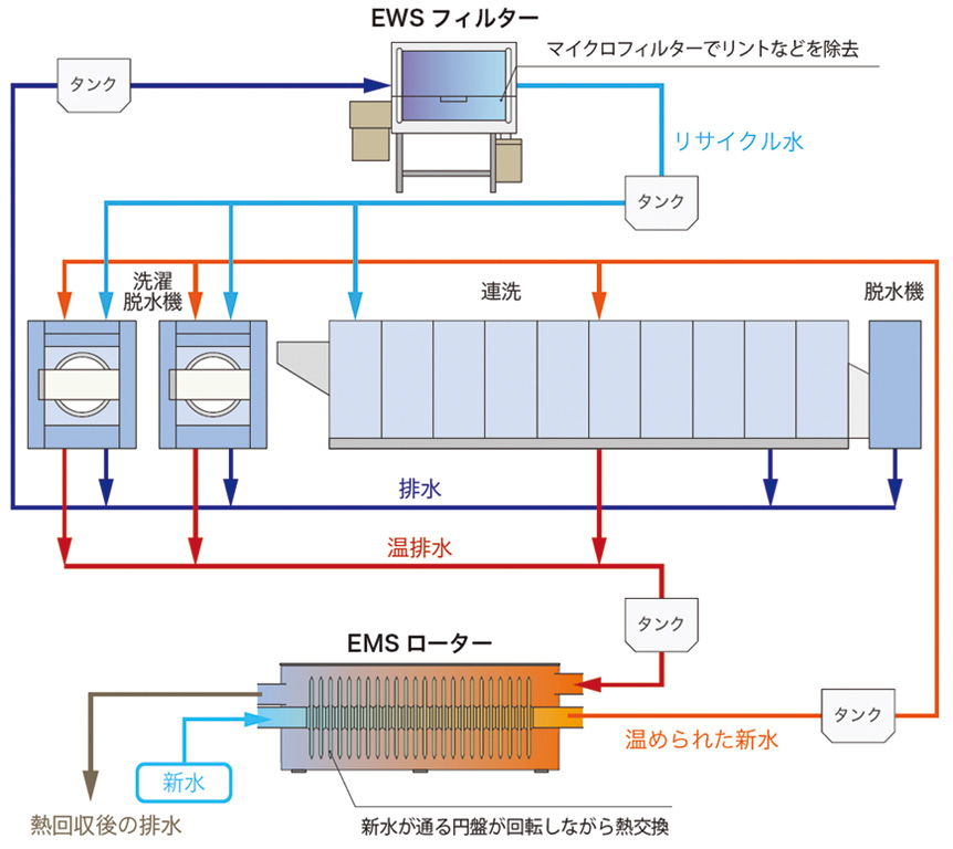 Z20221015-5-1k