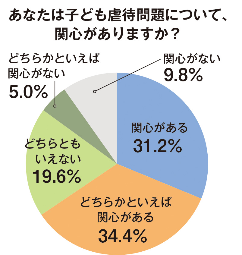 Z20220115-3-表